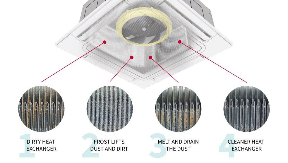 Hitachi air conditioner frostwash cassette image