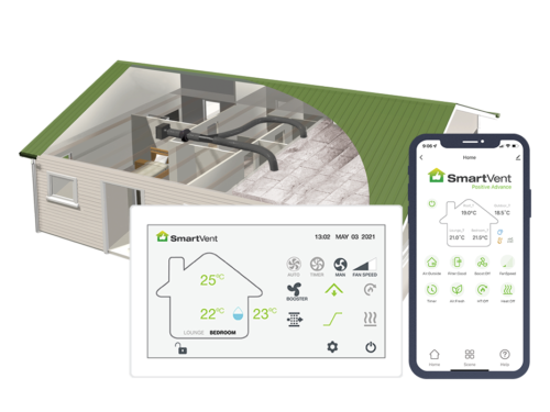 Superheat Electrical Hamilton Waikato - Heat Pump, air conditioning and ventilation Services -Smartvent Positive Advanced Pressure Systems 2 Room System with Controller Image