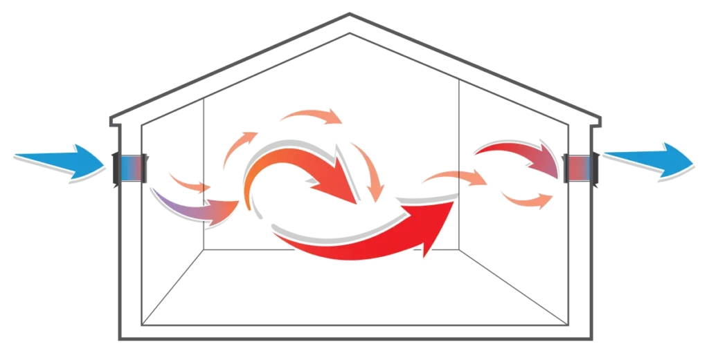 SmartVent Descentralised Heat Recovery Image